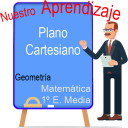 Plano Cartesiano