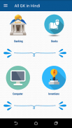 All SSC GK in Hindi screenshot 1