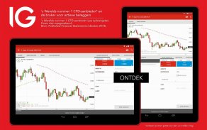 IG Trading Platform screenshot 5