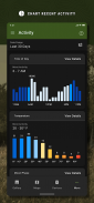 Moultrie screenshot 6