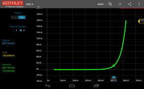 Keithley IVy -Test Your Device screenshot 10