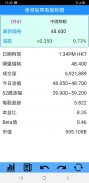 HKEX Stocks -  HK Stock Quote screenshot 6