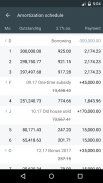 Loan Calculators screenshot 7