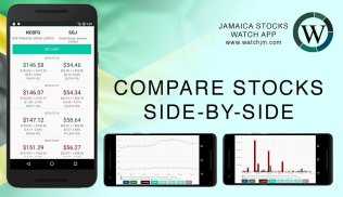 Jamaica Stocks Watch App  |  WatchJM.com @WatchJMS screenshot 0