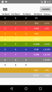 Resistor Value Calculator screenshot 7