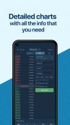 HitBTC crypto exchange 시스템 screenshot 2