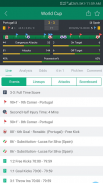 Live Football Scores and Stats screenshot 2