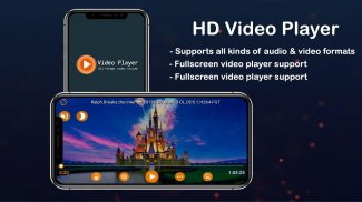 Video Player & Media Player All Format for Android screenshot 3