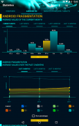 Statistics screenshot 16