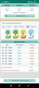 SolarCT - Solar PV Calculator screenshot 0