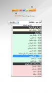 نسبة للأسهم السعودية screenshot 1