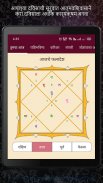 Kundali in Marathi : कुंडली screenshot 0