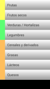 Tabla de calorías en Español screenshot 0