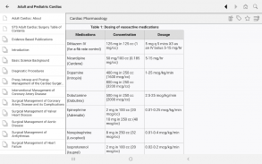 STS Cardiothoracic Surgery screenshot 8
