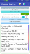 ChemicalData screenshot 2