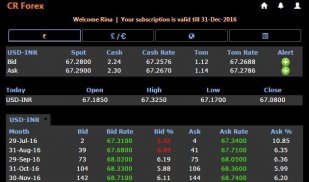 CR Forex screenshot 1