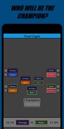 March Sadness - Bracket Sim screenshot 0