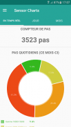 Sensor Charts screenshot 5