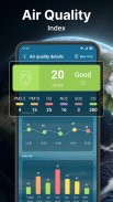Aplikasi ramalan cuaca screenshot 11
