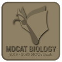 MDCAT Biology MCQs