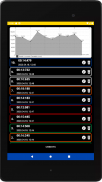 Cube Timer screenshot 2