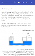 آليات تفاصيل screenshot 8