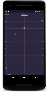 WODster 2.0! Cross functional WODs, TABATA timer screenshot 4