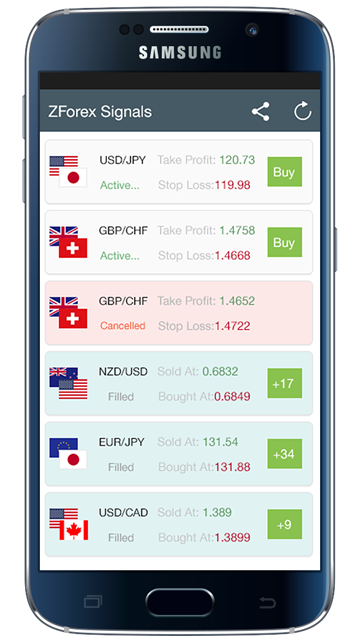 Download Forex Signals App - Forex Koala System