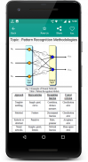 Artificial Intelligence (AI) screenshot 5