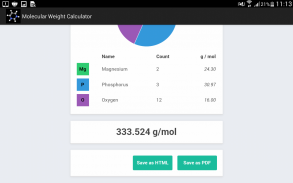 MolMass screenshot 10