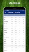 College Football Live Scores, Plays, & Schedules screenshot 5