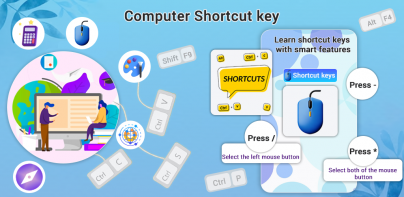 Computer shortcut keys learn