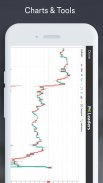 Forex Signals - Live Buy/Sell screenshot 4