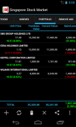 Singapore Stock Market screenshot 6
