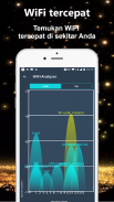 WiFi Analyzer: Analyze Network screenshot 4