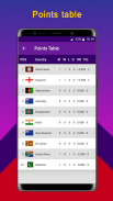 Cricket Cup 2020 Time Table Live Score Schedule screenshot 3