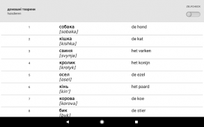 Oekraïense woorden leren met Smart-Teacher screenshot 3