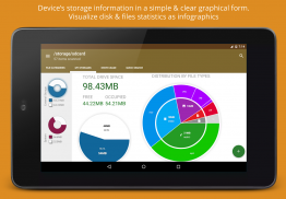 Device Storage Analitics screenshot 0