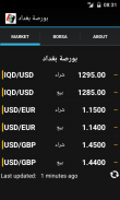 البورصة العراقية  Iraq Boursa screenshot 0