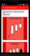 Candlestick Pattern Quick Info screenshot 2