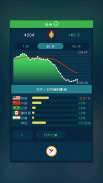 证券交易所游戏 screenshot 11
