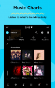 KKBOX- Let’s music ! screenshot 11