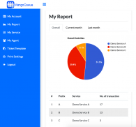 MangoQueue - Queuing Managemen screenshot 4