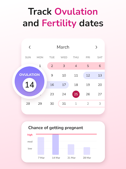 Menstrual fertility calendar::Appstore for Android