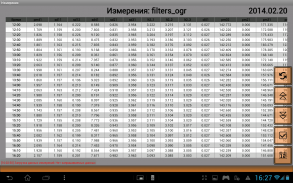 ELLAT SCADA For Android screenshot 3