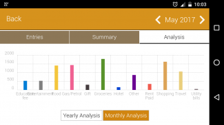 Budget Planner & Expense Tracker screenshot 3