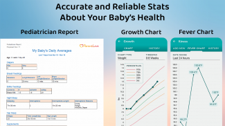 Baby & Breastfeeding Tracker screenshot 3