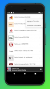 Radio Cuba - Radio Cuba FM AM screenshot 7