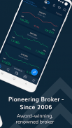 AvaTrade: App de Trading screenshot 1