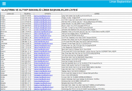 Amatör Denizci ADB / Kısa Mesafe Telsiz KMT Eğitim screenshot 7